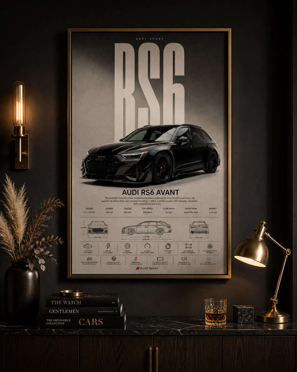 Audi RS6 Avant Wall Art Print | Premium Automotive Poster