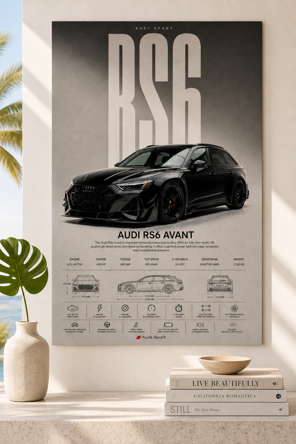 Audi RS6 Avant Wall Art Print | Premium Automotive Poster