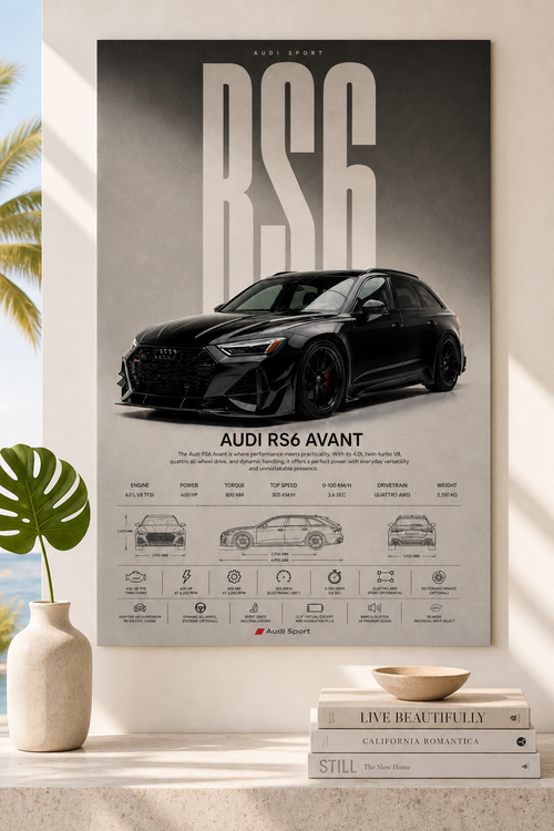 Audi RS6 Avant Wall Art Print | Premium Automotive Poster